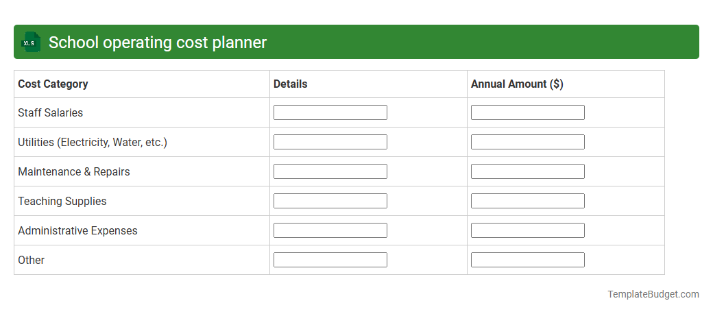 School operating cost planner