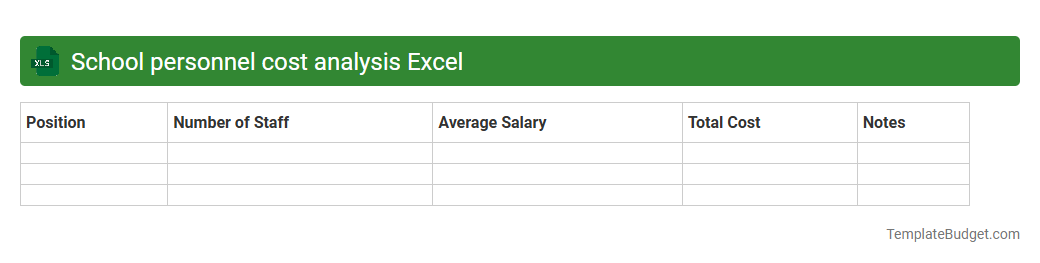 School personnel cost analysis Excel