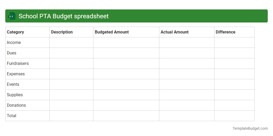 School PTA Budget spreadsheet