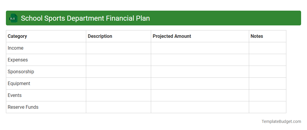 School Sports Department Financial Plan