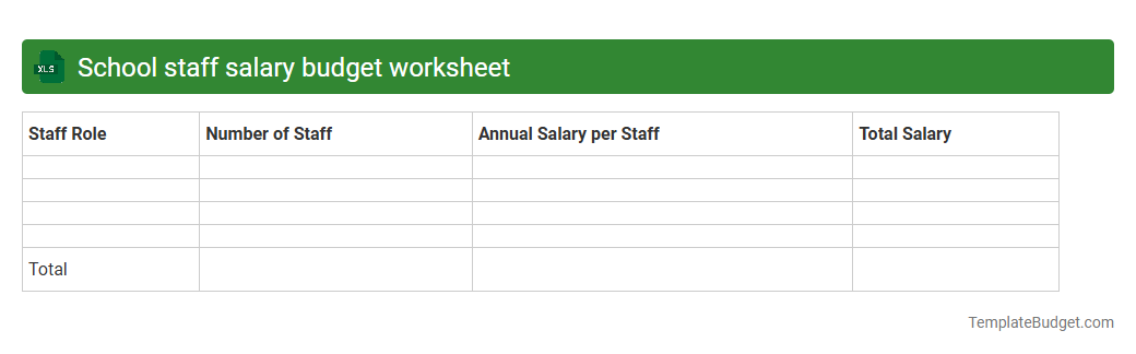 School staff salary budget worksheet