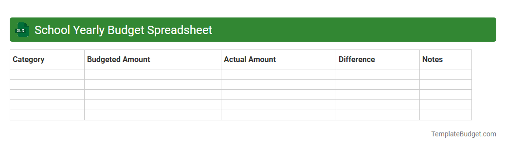 School Yearly Budget Spreadsheet