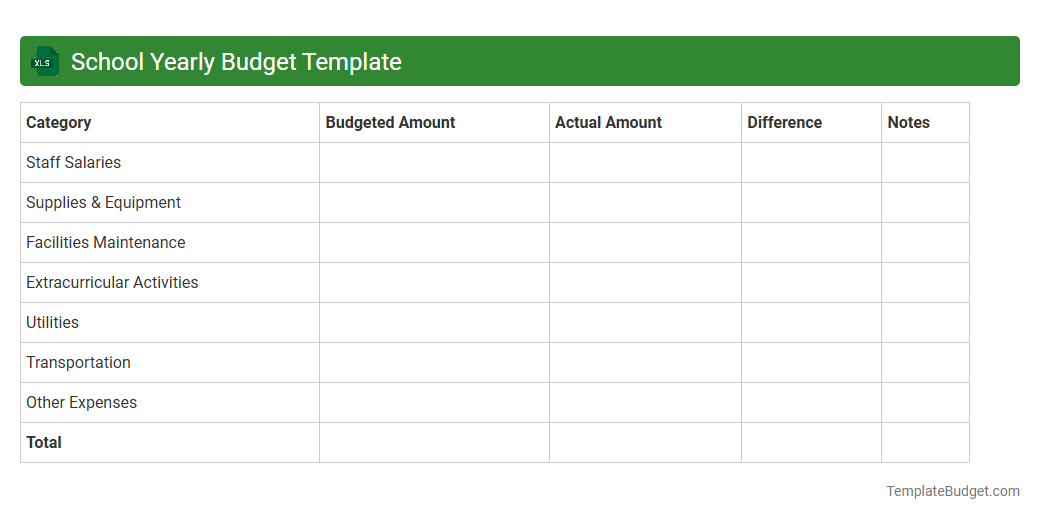 School Yearly Budget Template