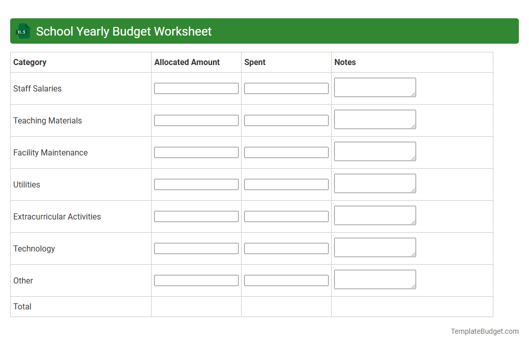 School Yearly Budget Worksheet