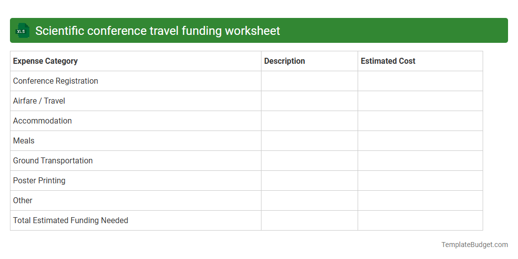 Scientific conference travel funding worksheet