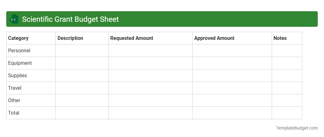 Scientific Grant Budget Sheet