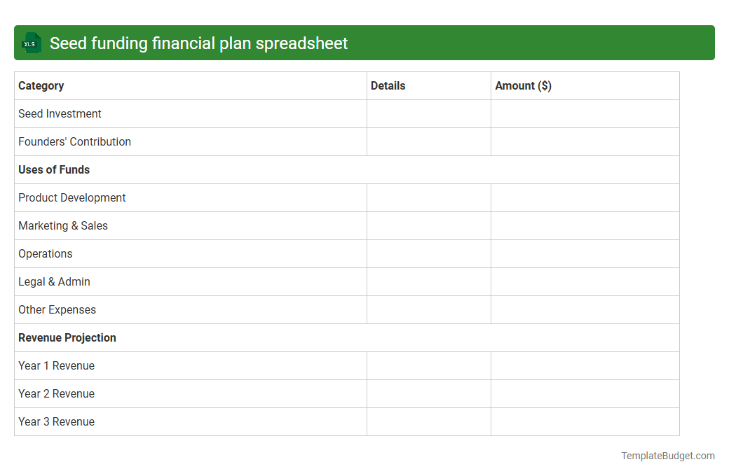Seed funding financial plan spreadsheet
