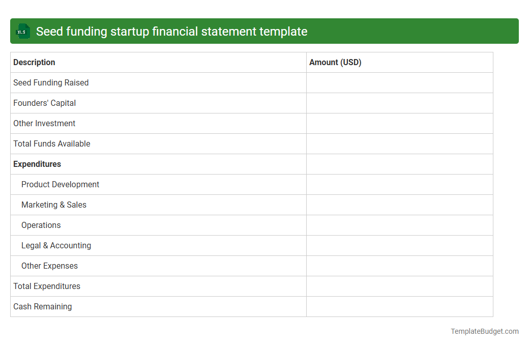 Seed funding startup financial statement template