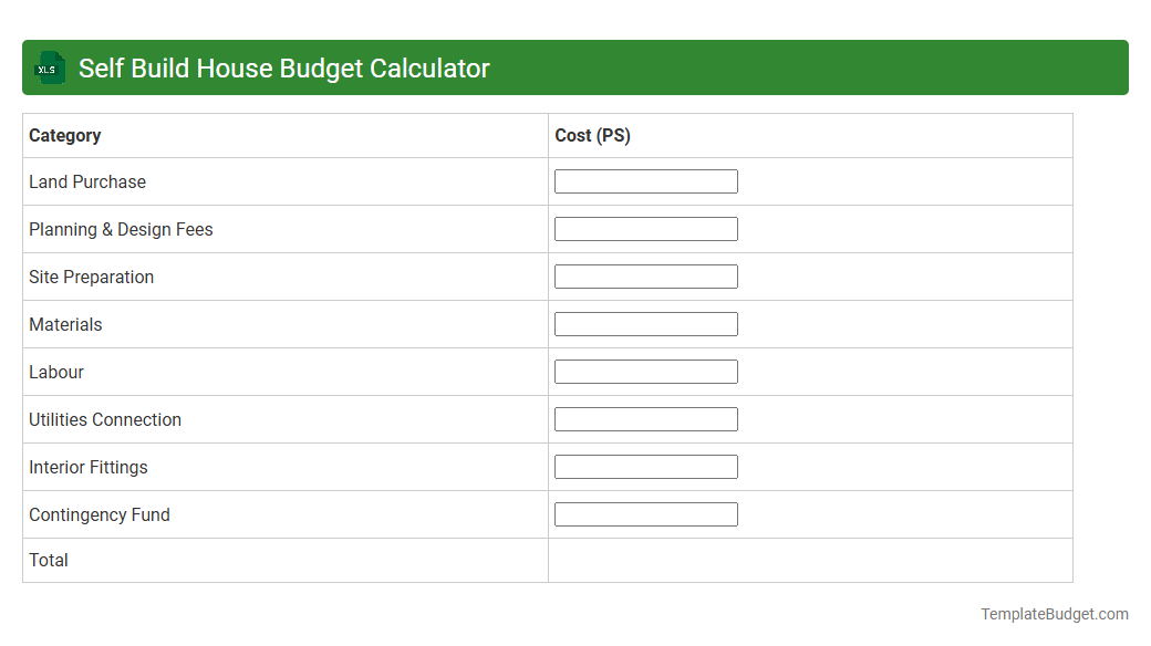 Self Build House Budget Calculator