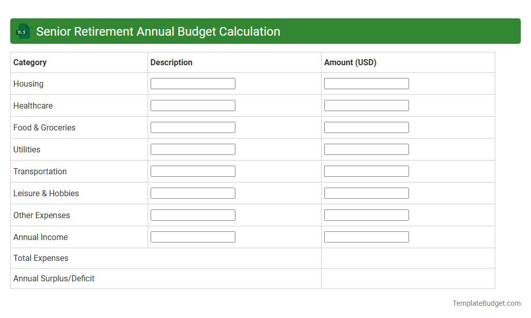 Senior Retirement Annual Budget Calculation