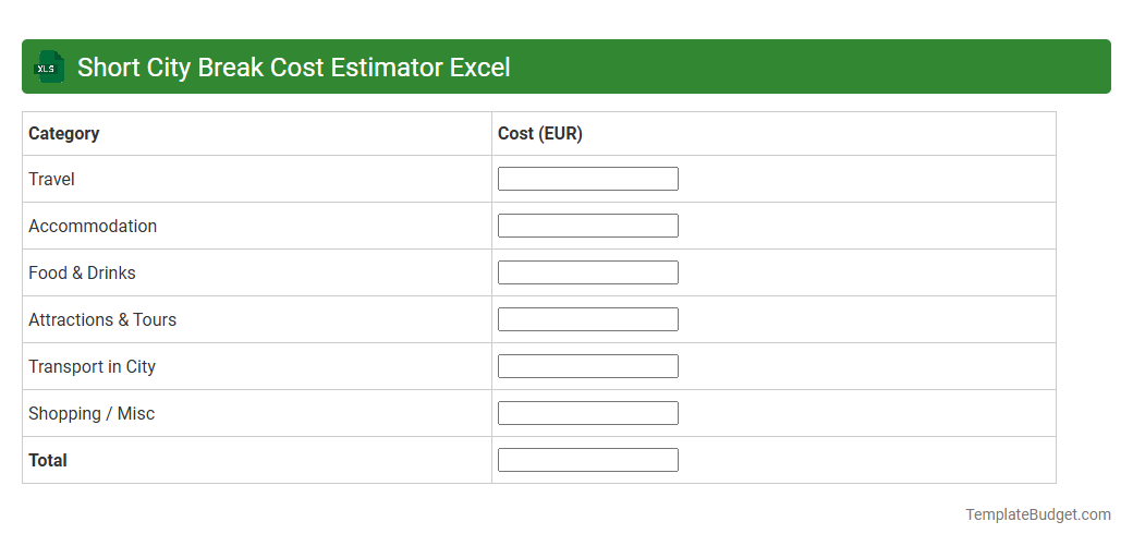 Short City Break Cost Estimator Excel
