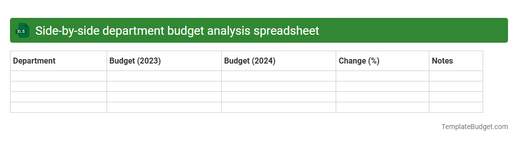 Side-by-side department budget analysis spreadsheet