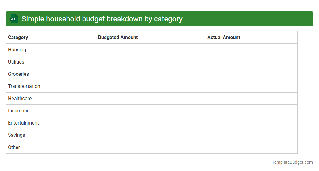 Simple household budget breakdown by category