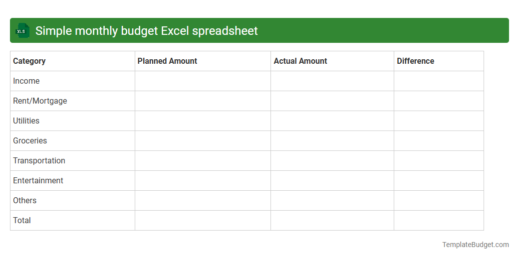 Simple monthly budget Excel spreadsheet