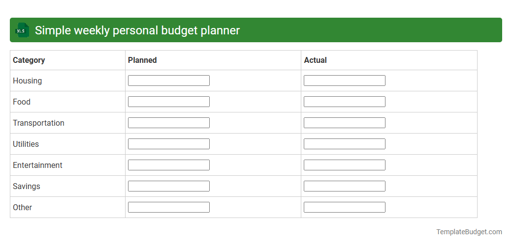 Simple weekly personal budget planner