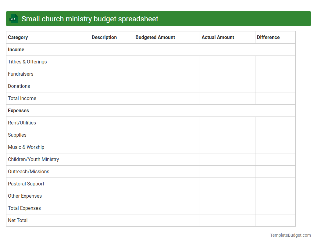 Small church ministry budget spreadsheet