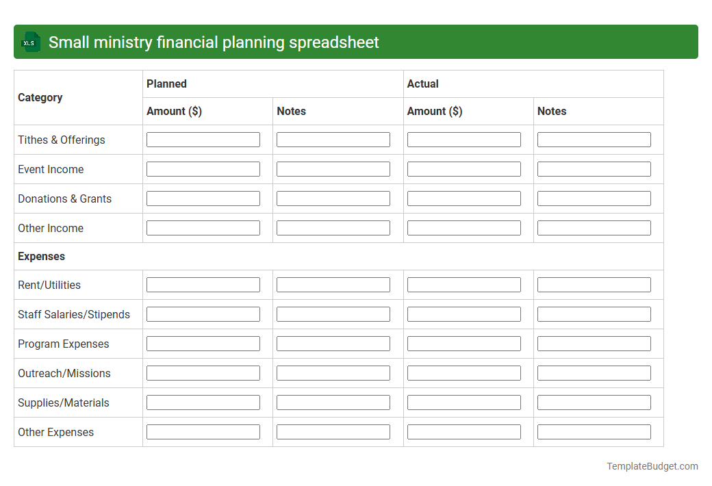 Small ministry financial planning spreadsheet
