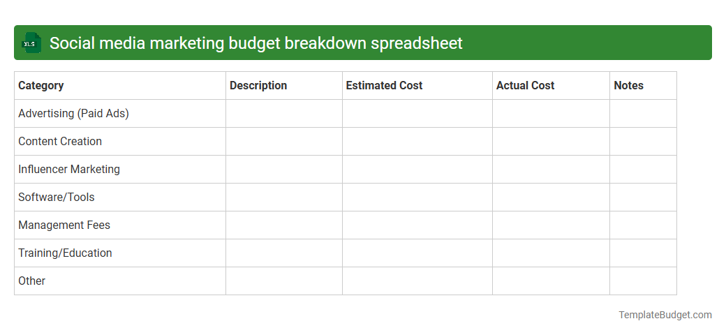Social media marketing budget breakdown spreadsheet