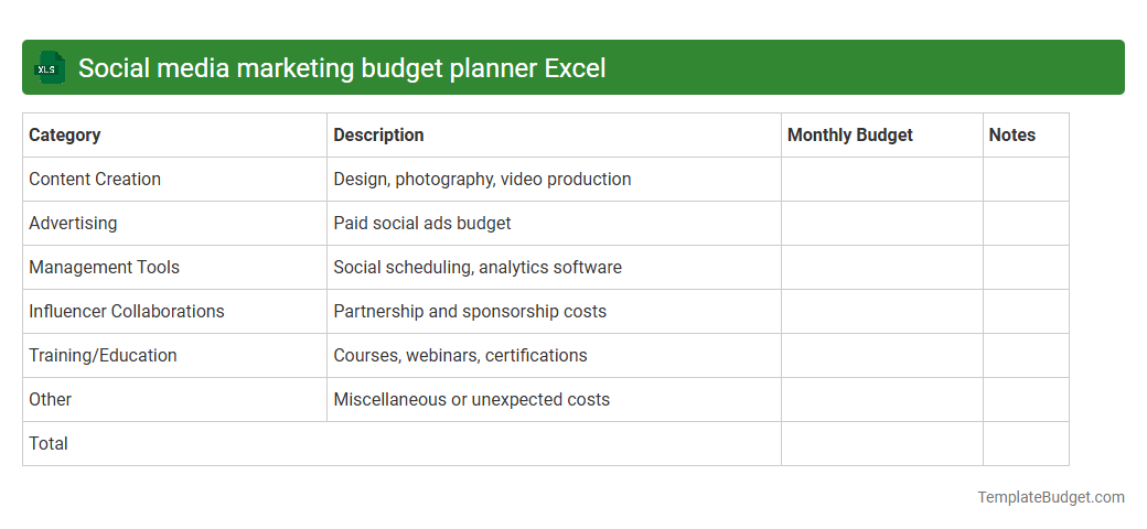Social media marketing budget planner Excel
