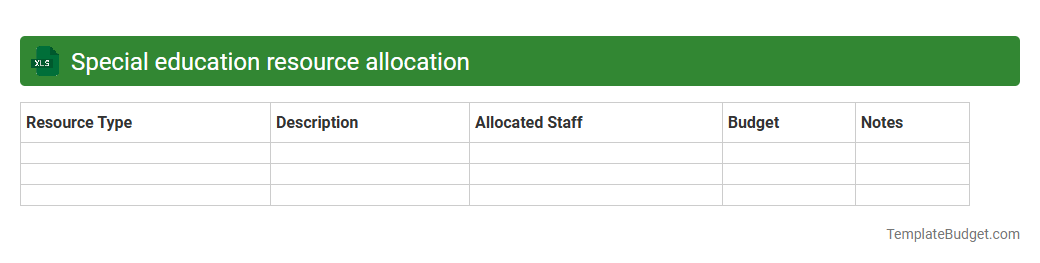 Special education resource allocation