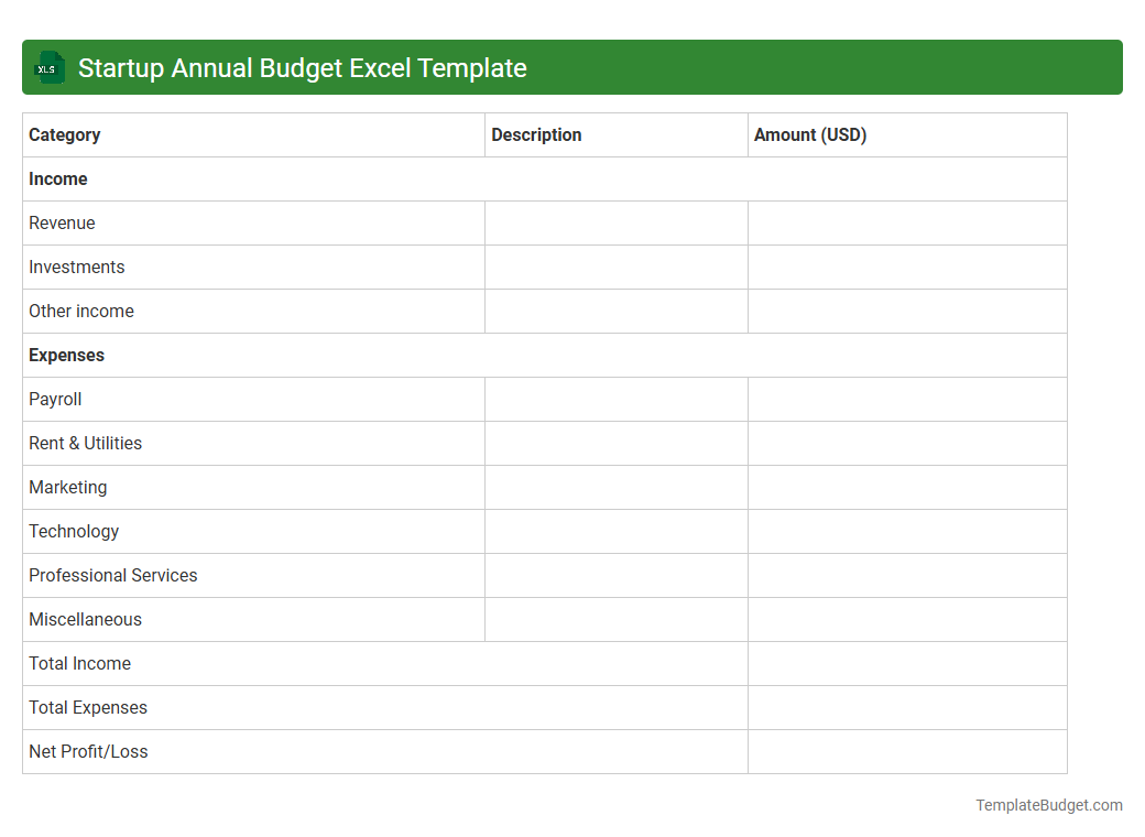 Startup Annual Budget Excel Template