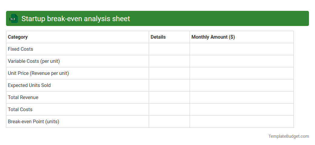 Startup break-even analysis sheet