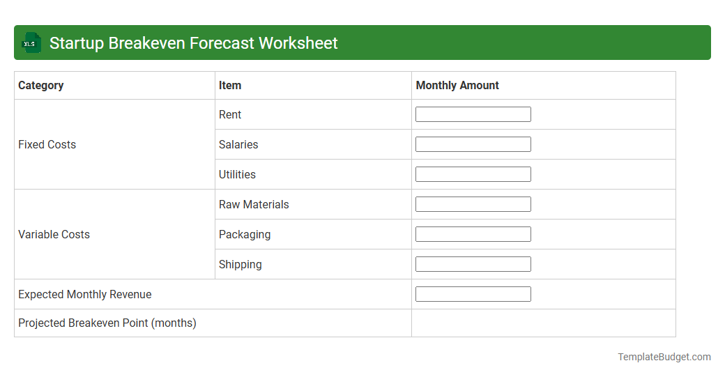 Startup Breakeven Forecast Worksheet