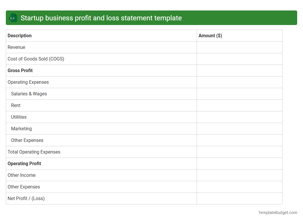 Startup business profit and loss statement template