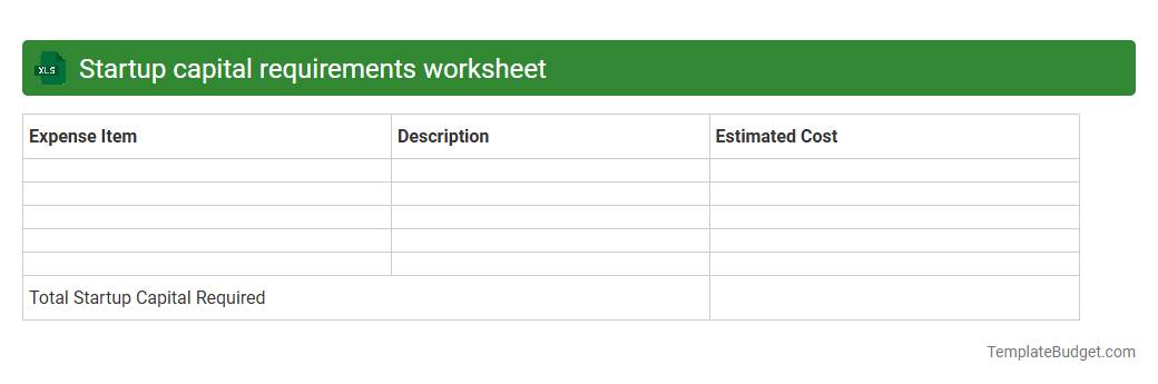 Startup capital requirements worksheet