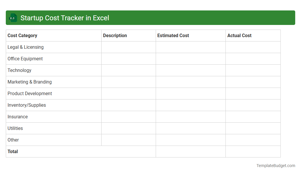 Startup Cost Tracker in Excel