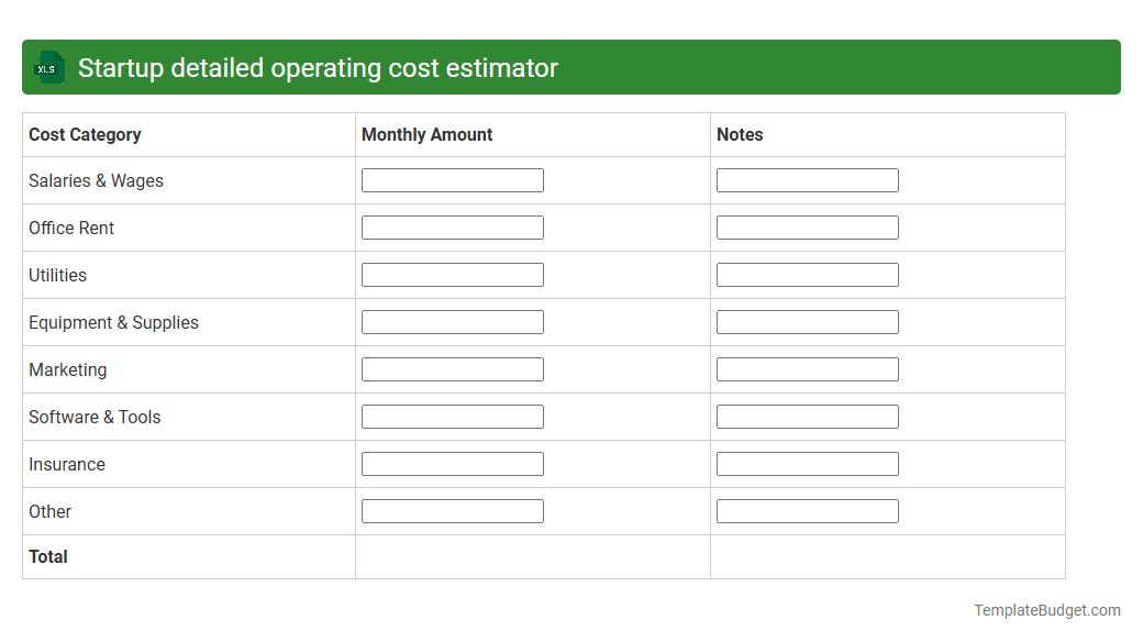 Startup detailed operating cost estimator