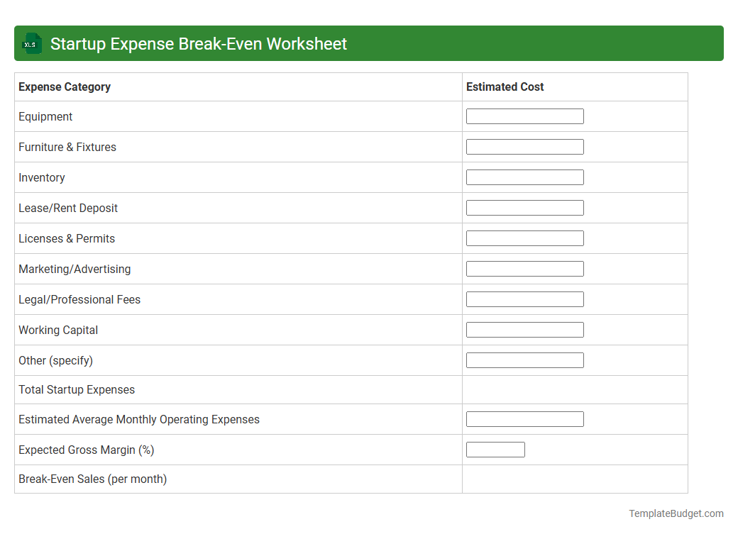 Startup Expense Break-Even Worksheet