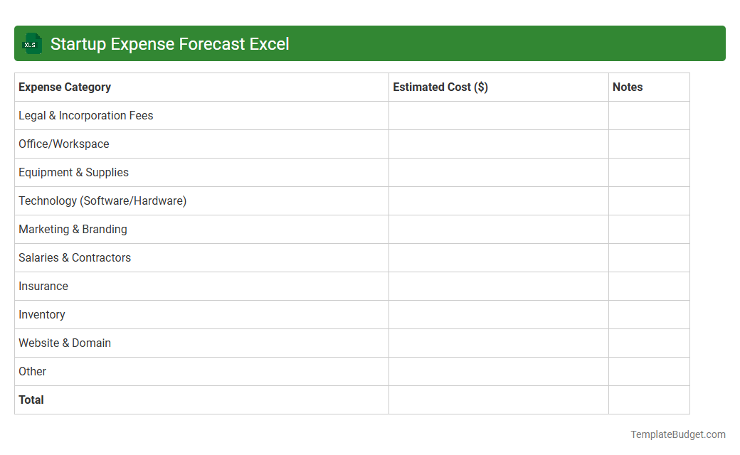 Startup Expense Forecast Excel