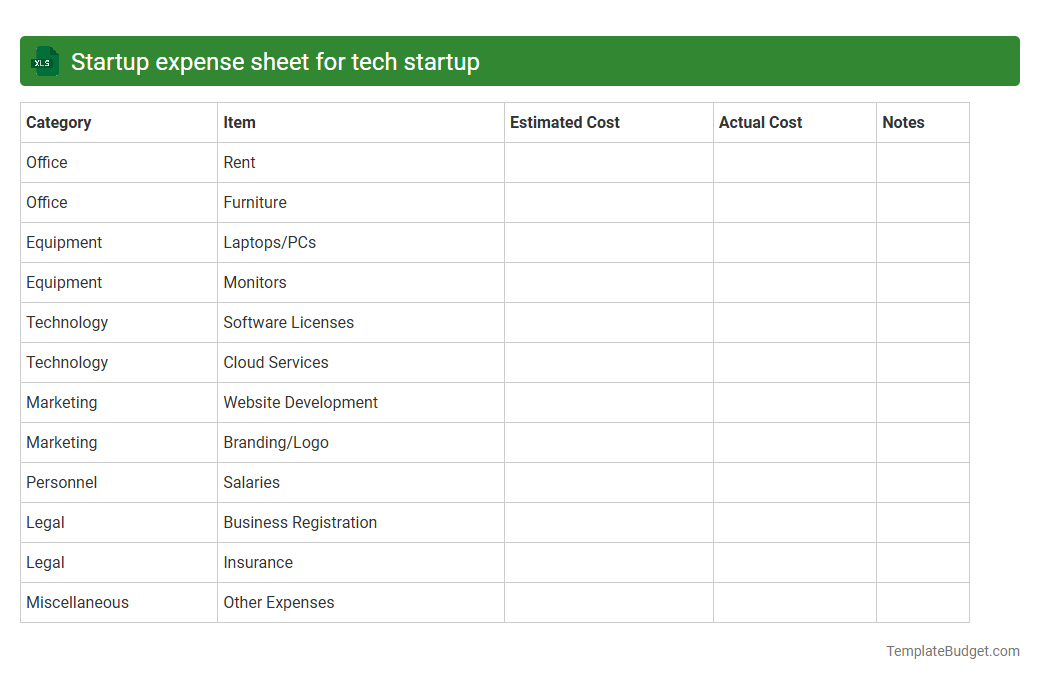 Startup expense sheet for tech startup