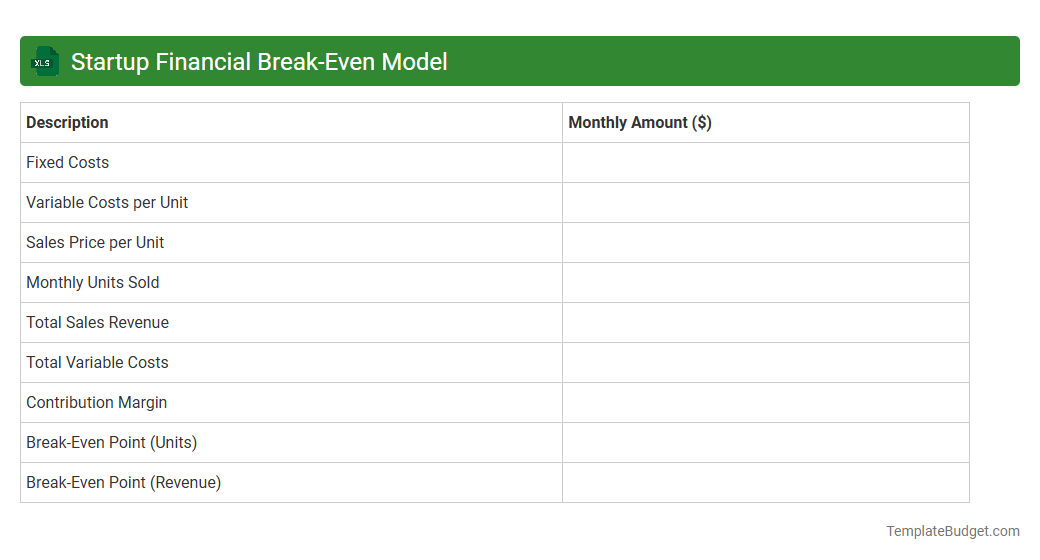 Startup Financial Break-Even Model