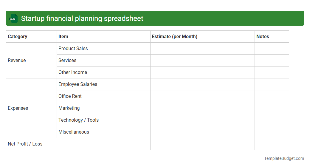 Startup financial planning spreadsheet