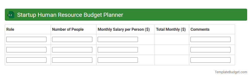 Startup Human Resource Budget Planner