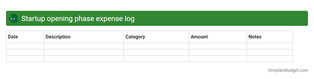 Startup opening phase expense log