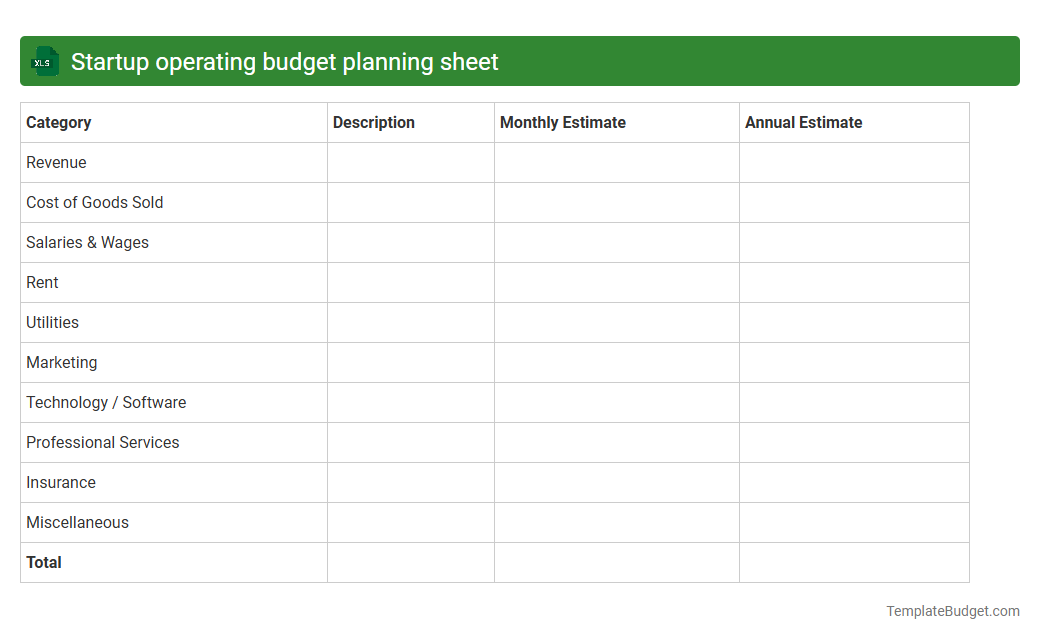 Startup operating budget planning sheet