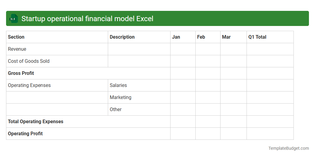 Startup operational financial model Excel