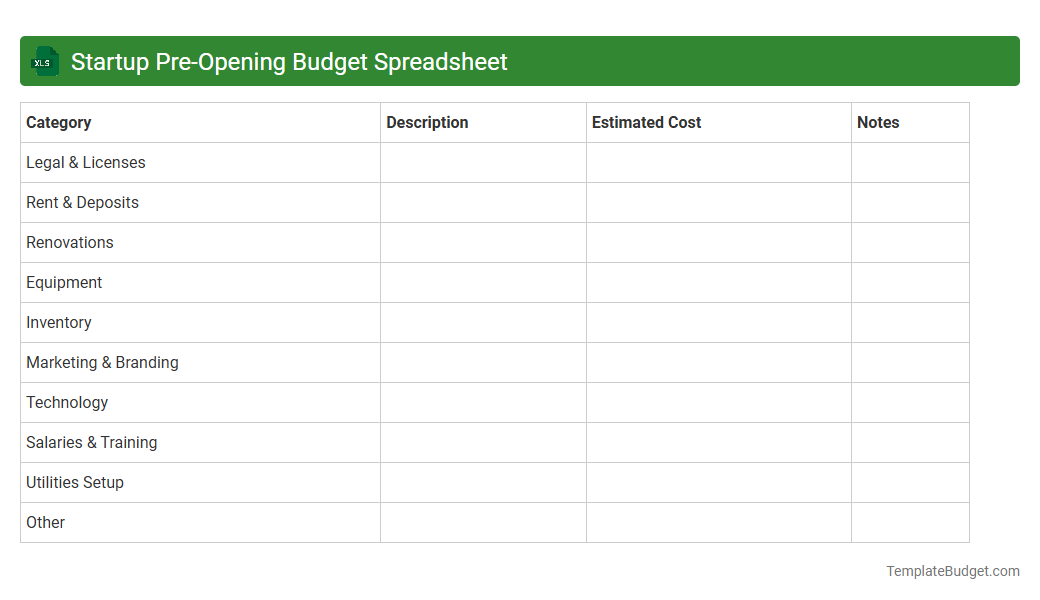 Startup Pre-Opening Budget Spreadsheet