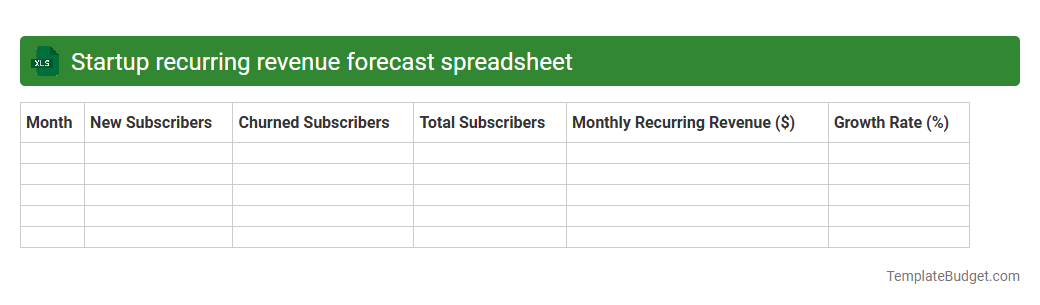 Startup recurring revenue forecast spreadsheet