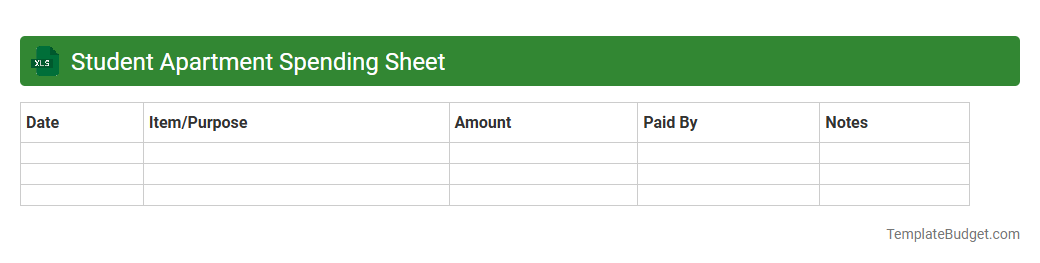Student Apartment Spending Sheet