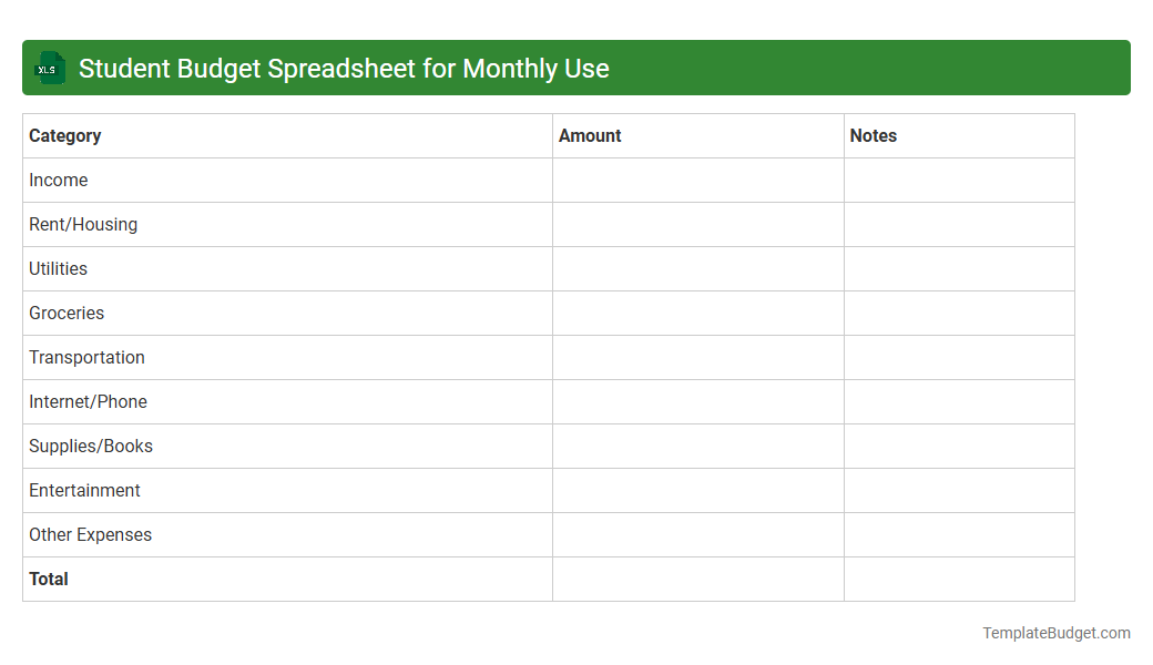 Student Budget Spreadsheet for Monthly Use