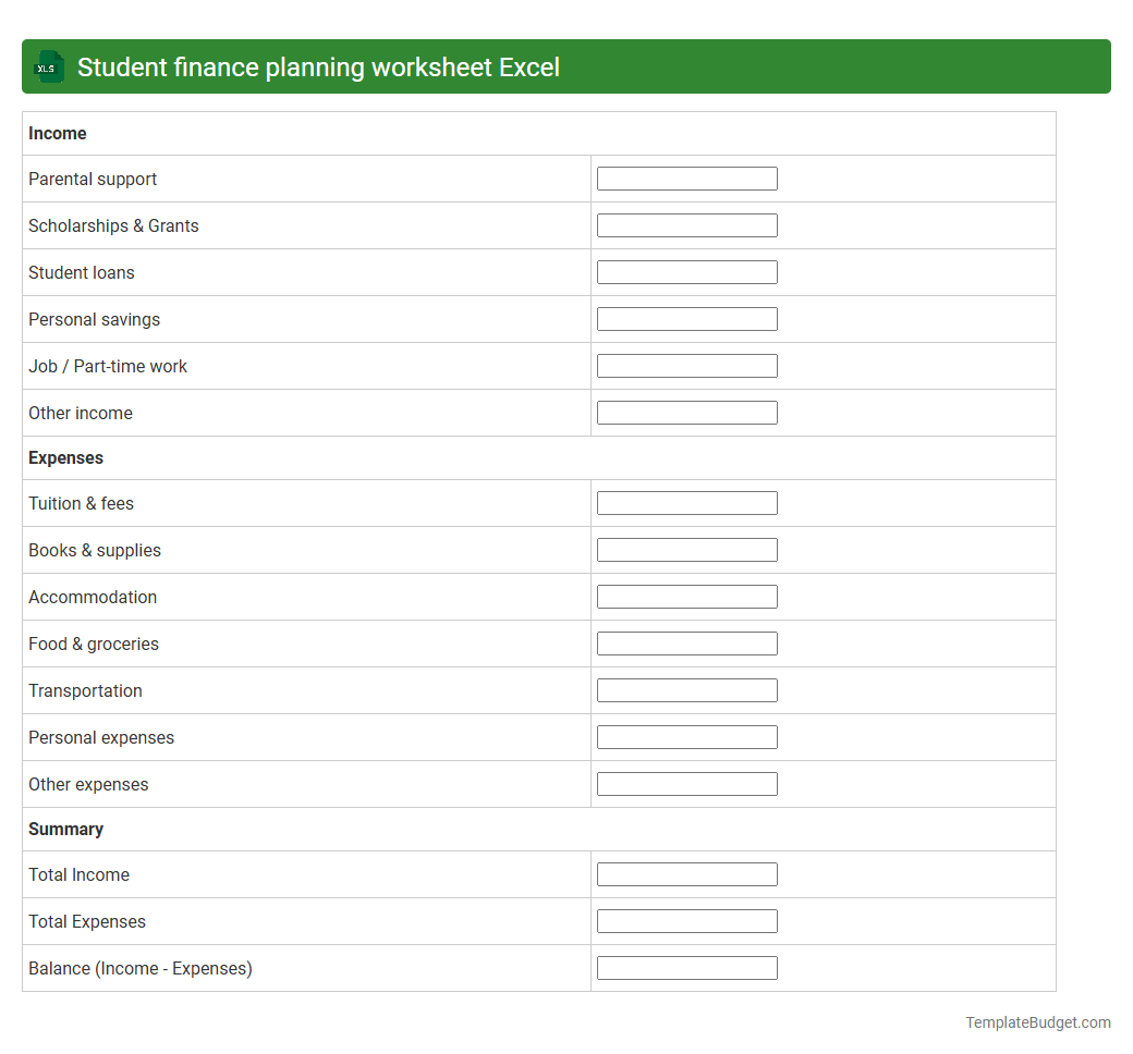 Student finance planning worksheet Excel