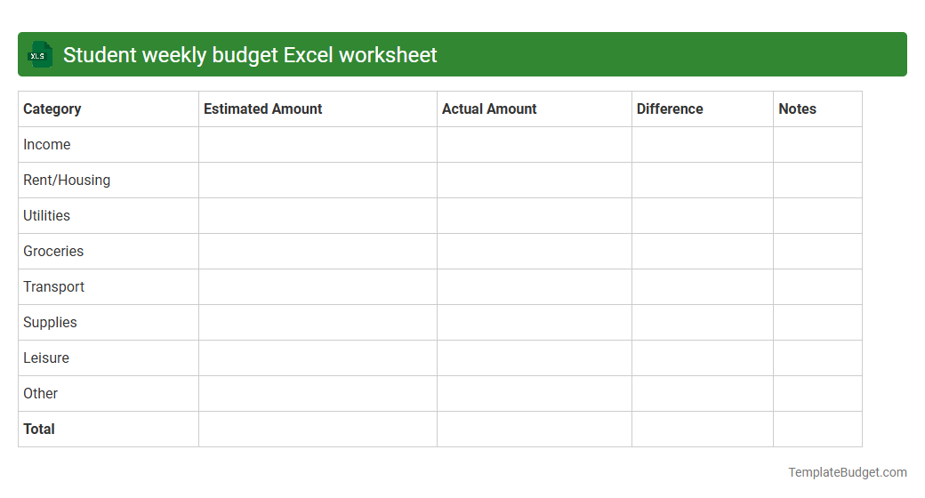 Student weekly budget Excel worksheet