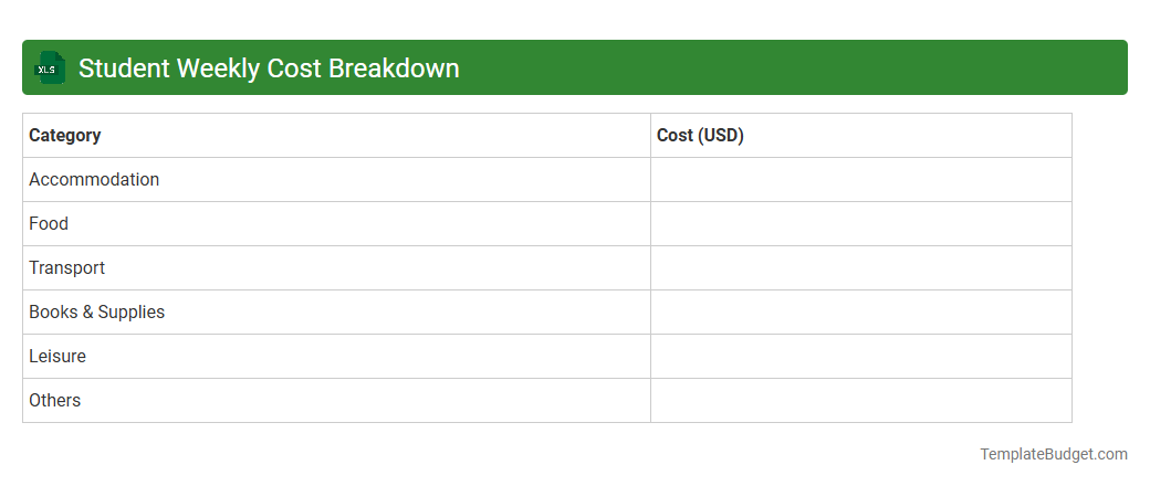 Student Weekly Cost Breakdown