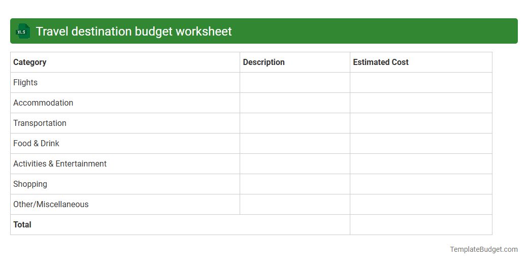 Travel destination budget worksheet