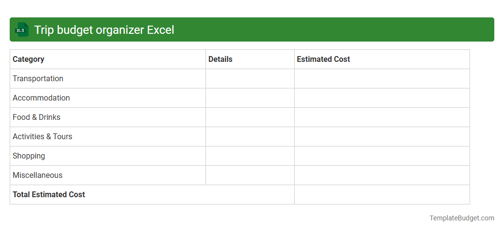 Trip budget organizer Excel