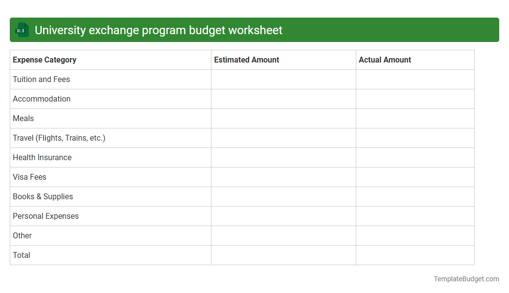 University exchange program budget worksheet